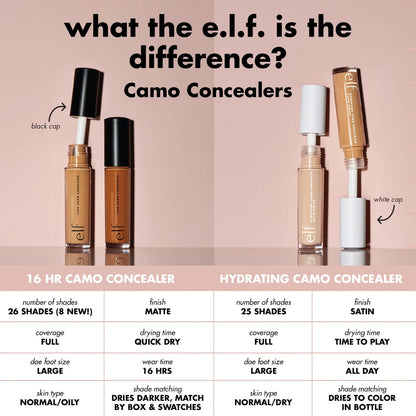 e.l.f. 16HR Camo Concealer – كونسيلر تغطية كاملة مات