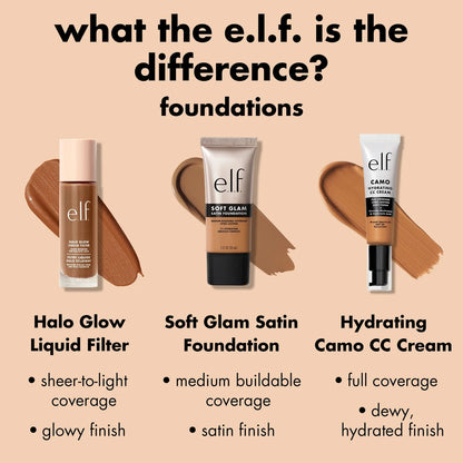 e.l.f. Soft Glam Satin Foundation – فاونديشن ساتان بتغطية متوسطة