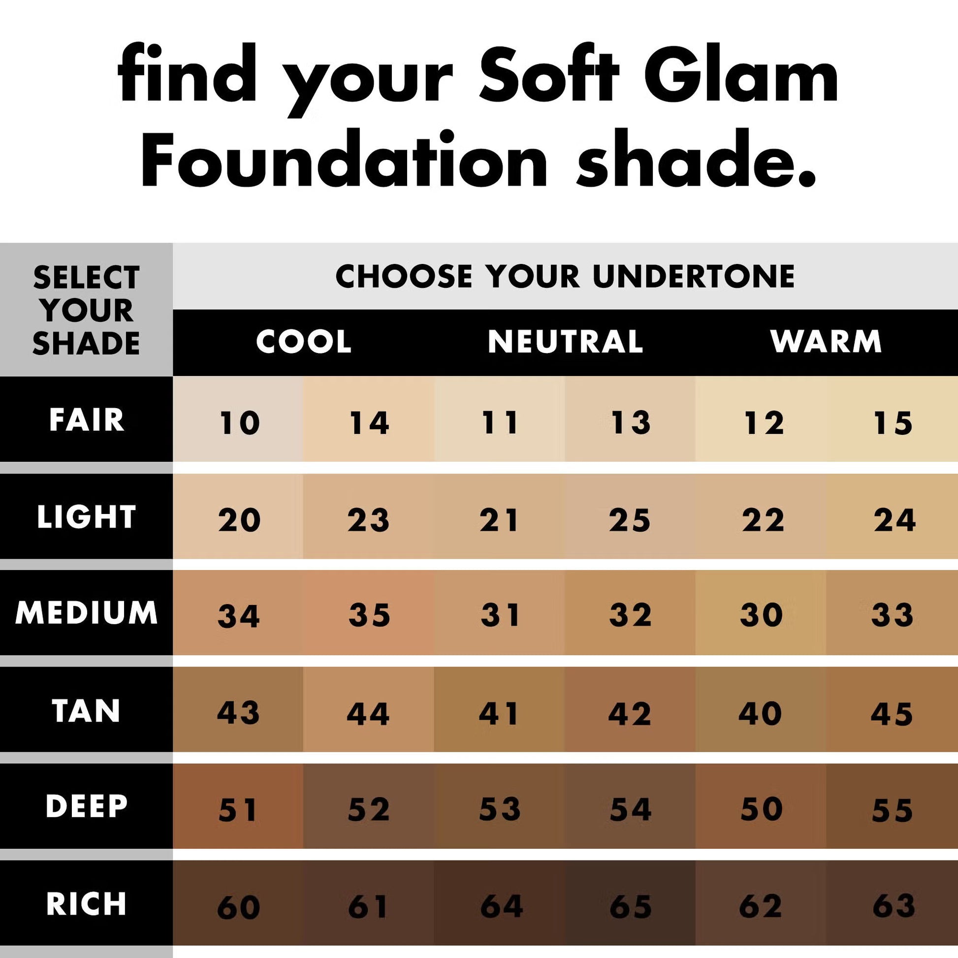 e.l.f. Soft Glam Satin Foundation applied shade guide