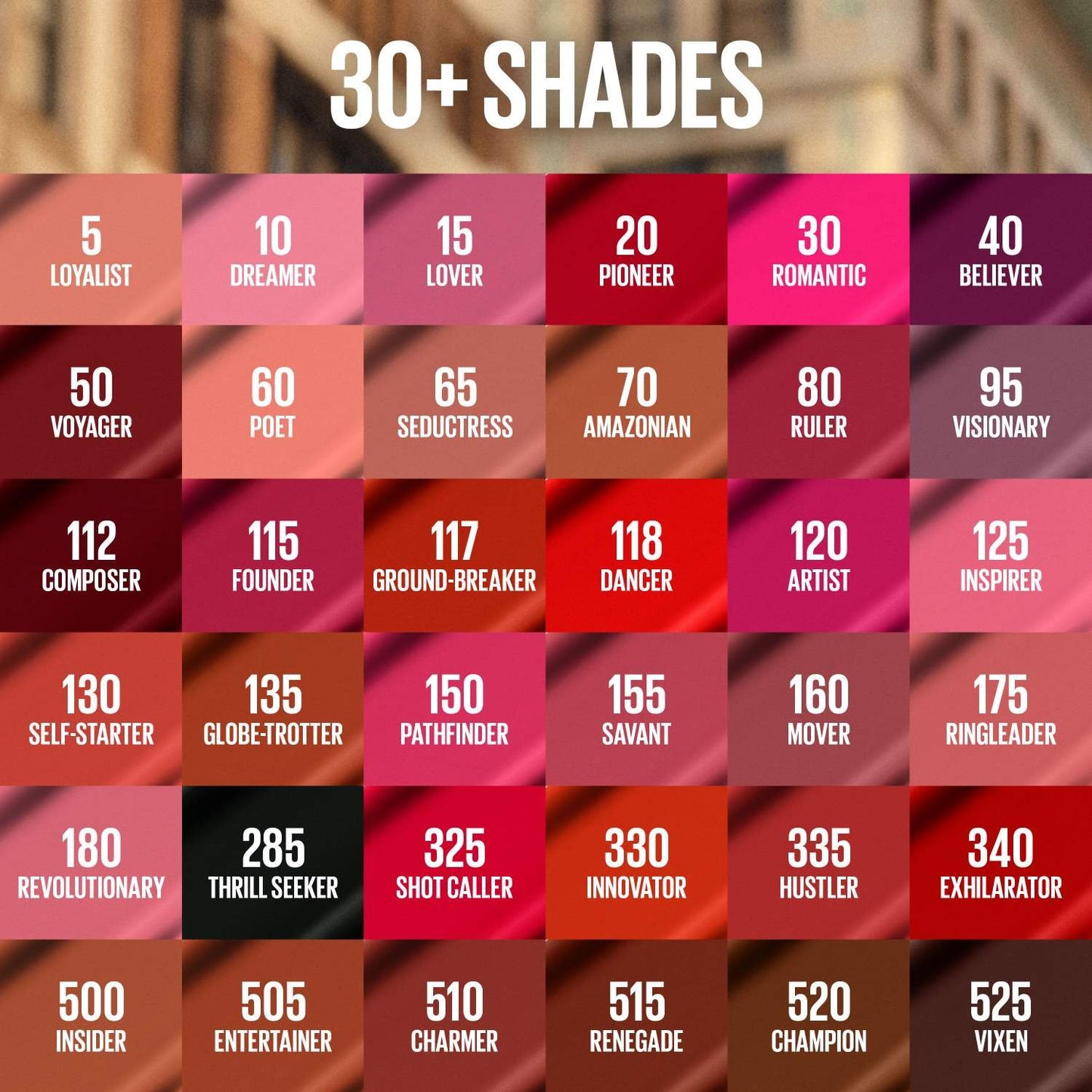 Maybelline Super Stay Matte Ink Liquid Lipstick Color Guide