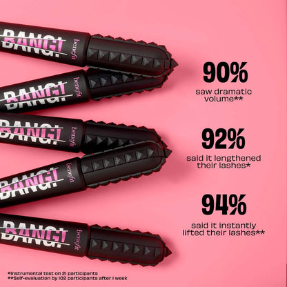 Benefit BADgal BANG mascara volume and length results
