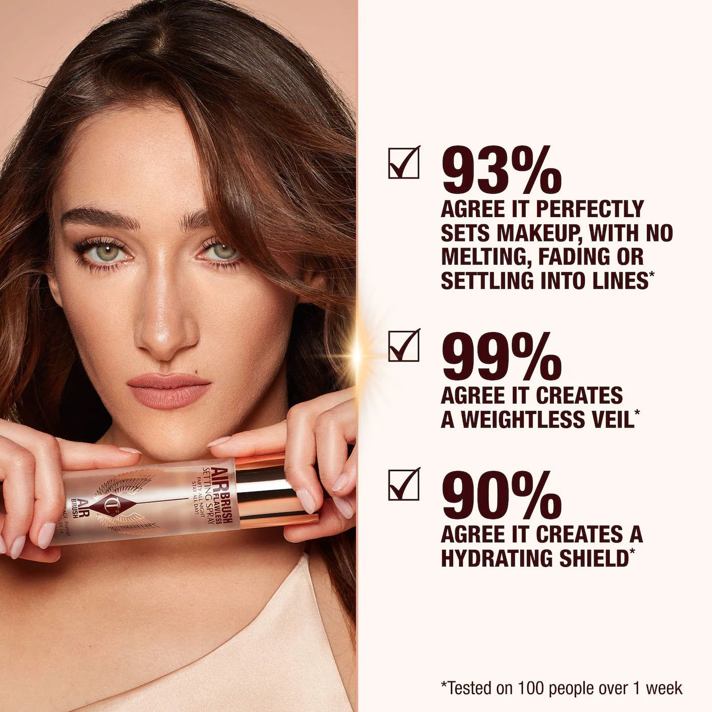 Charlotte Tilbury Airbrush Flawless Setting Spray user test results and benefits