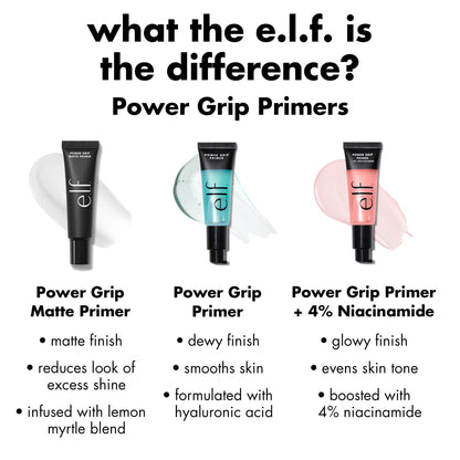 Comparison of e.l.f. Power Grip Primer types including Matte Primer and Niacinamide Primer