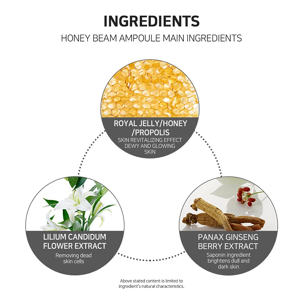 Honey Beam Ampoule main ingredients royal jelly honey propolis and ginseng