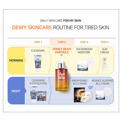 I’M SORRY FOR MY SKIN Honey Beam Ampoule dewy skincare routine