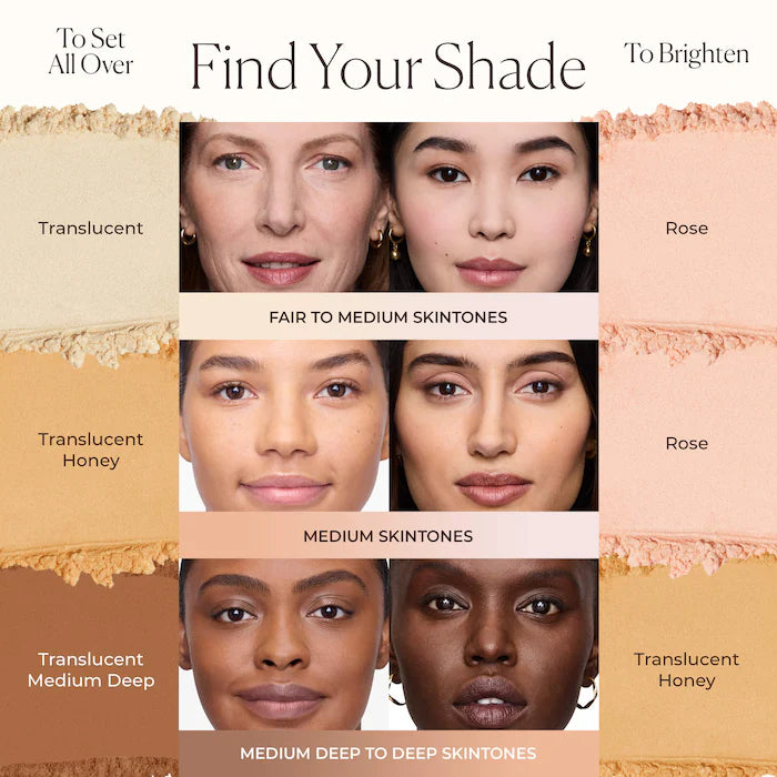 Laura Mercier Translucent Loose Setting Powder shade guide for different skin tones
