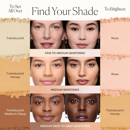 Laura Mercier Translucent Loose Setting Powder shade guide for different skin tones