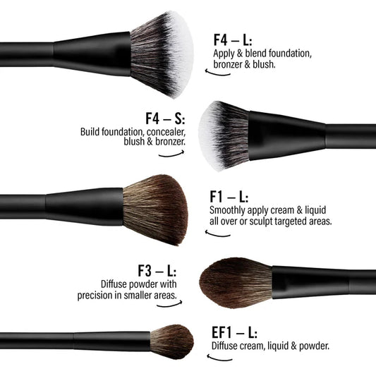 MAKEUP BY MARIO mini brush set showing brush types and uses