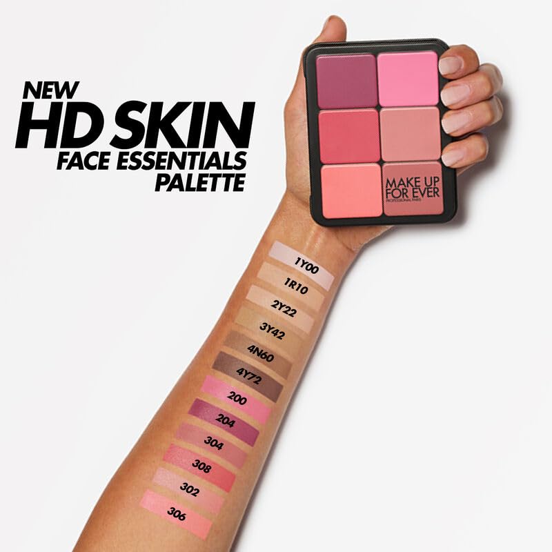 MAKE UP FOR EVER HD Skin Face Essentials Palette with labeled blush and complexion shades