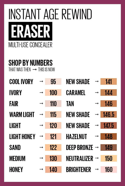 Maybelline Instant Age Rewind Eraser Concealer – كونسيلر مرطب متعدد الاستخدامات