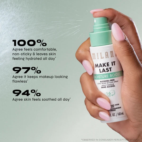 Milani Moisture Boost Setting Spray consumer results for hydration, comfort and flawless-looking makeup.