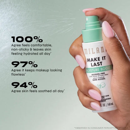Milani Moisture Boost Setting Spray consumer results for hydration, comfort and flawless-looking makeup.