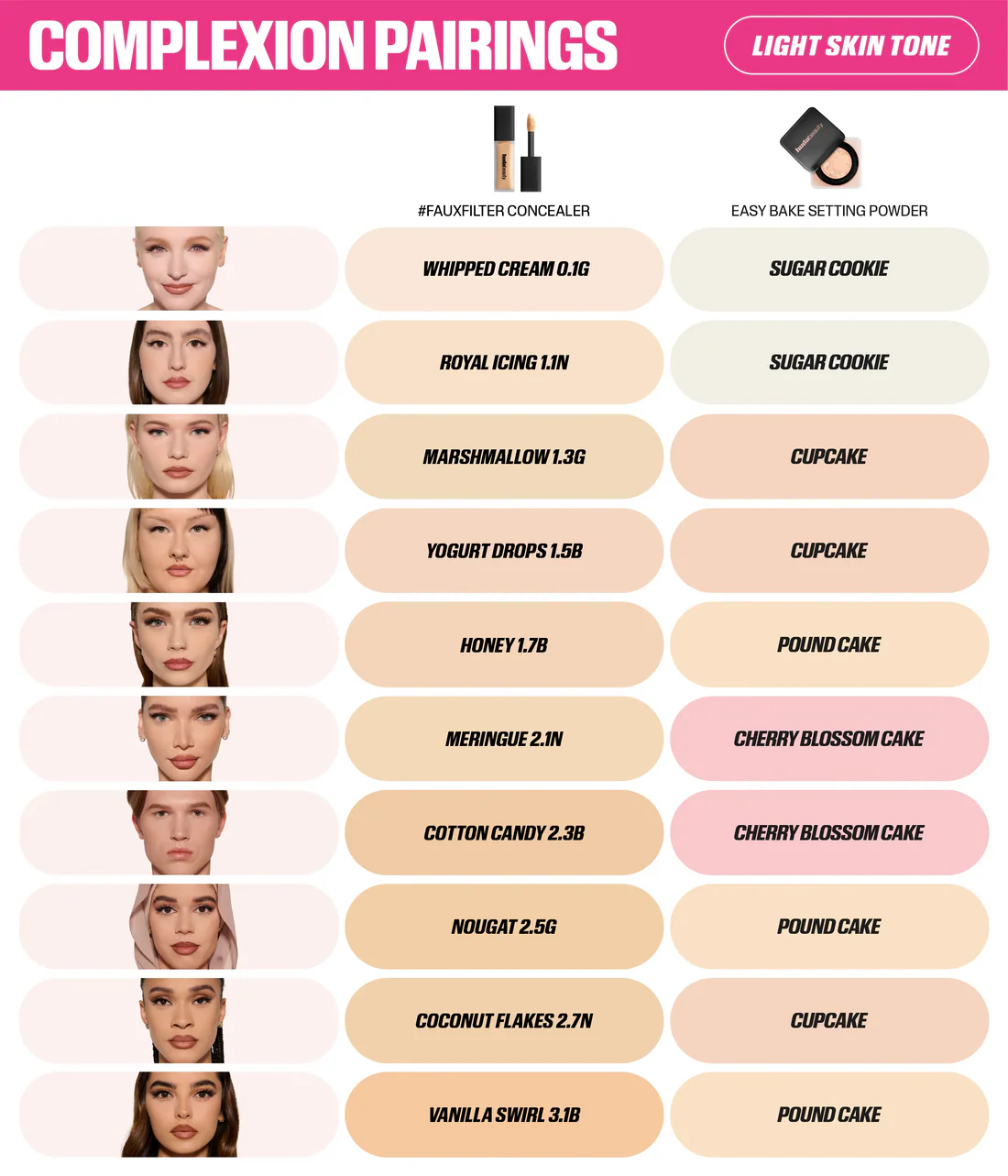 HUDA BEAUTY #FAUXFILTER Luminous Matte Concealer shade guide