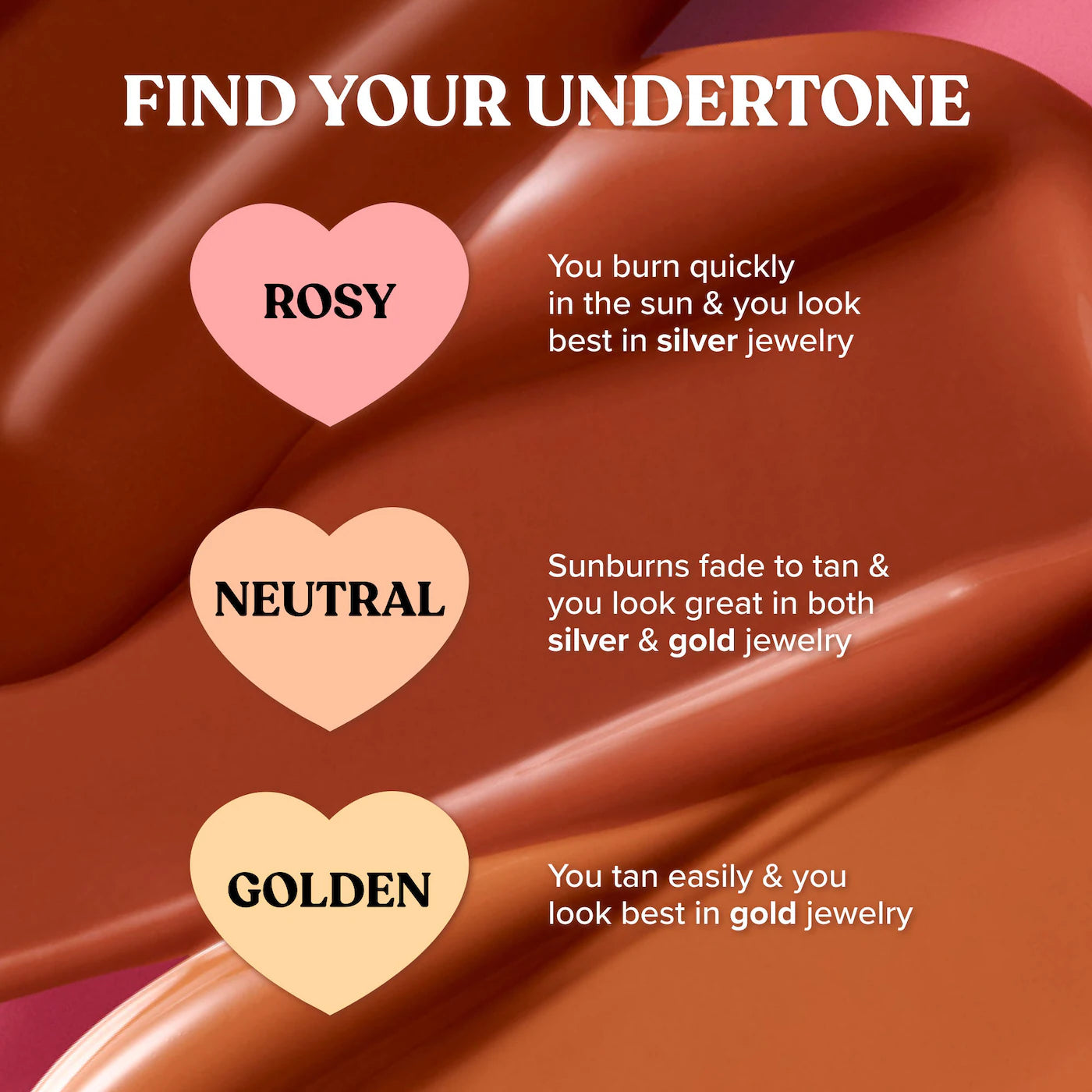 Too Faced Born This Way concealer undertone guide showing rosy, neutral, and golden undertones