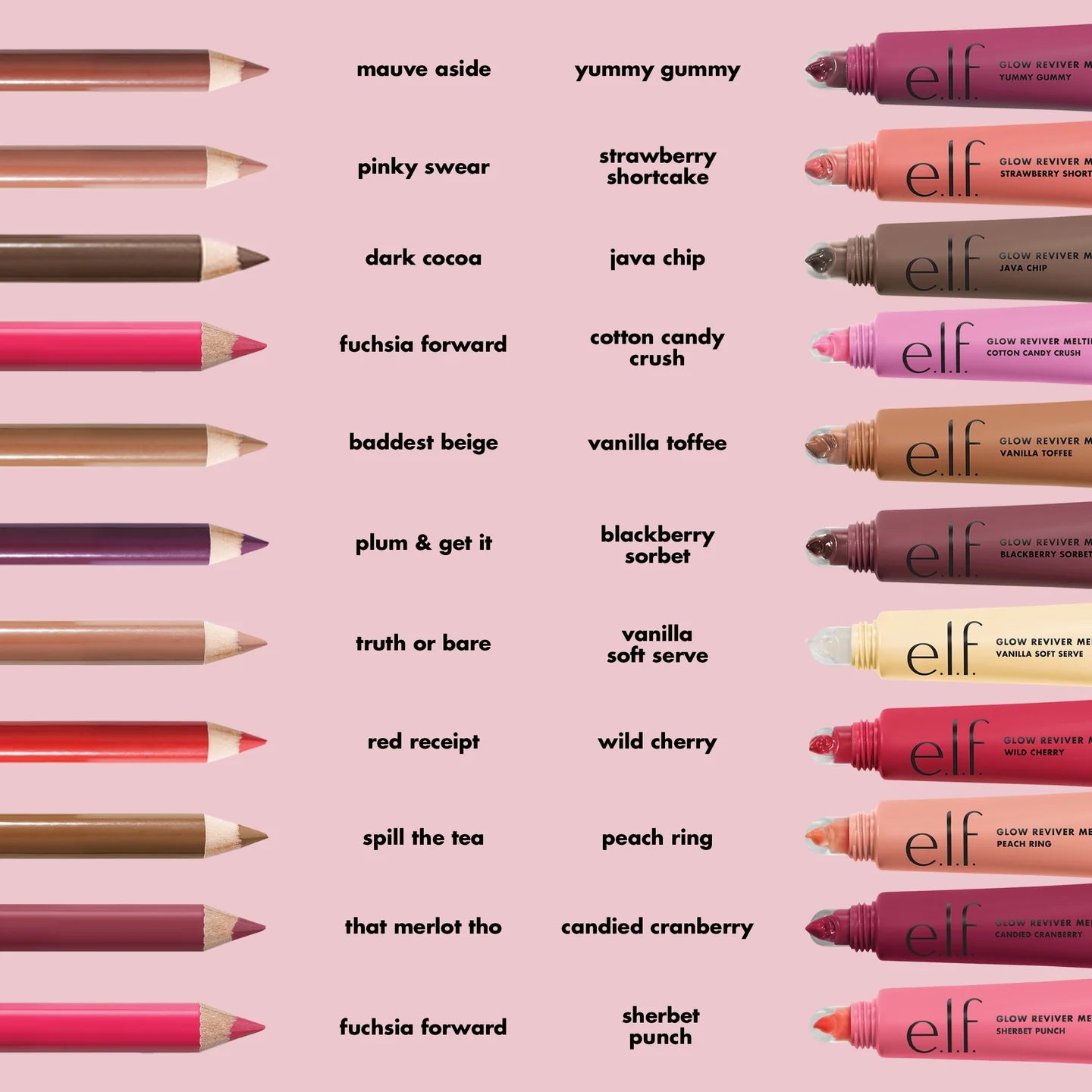 e.l.f. Glow Reviver Melting Lip Balm and lip liner shade pairing guide