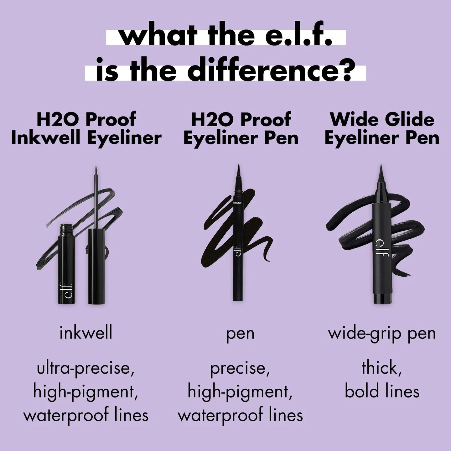 e.l.f. Wide Glide Eyeliner Pen compared with H2O Proof Eyeliner options