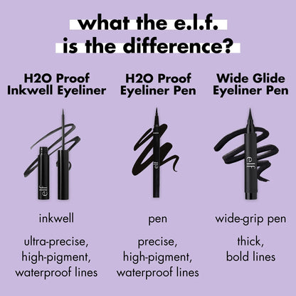 e.l.f. Wide Glide Eyeliner Pen compared with H2O Proof Eyeliner options