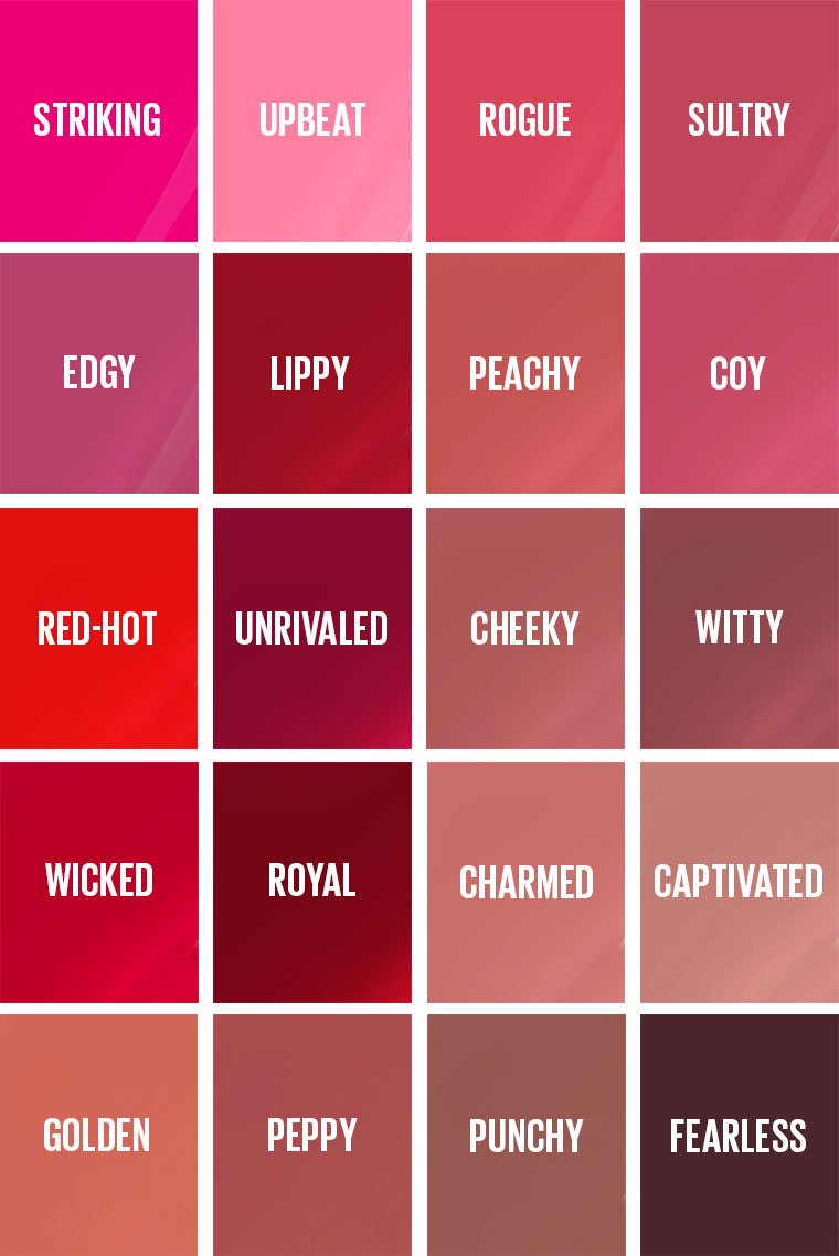Maybelline Super Stay Vinyl Ink Liquid Lipcolor shade guide