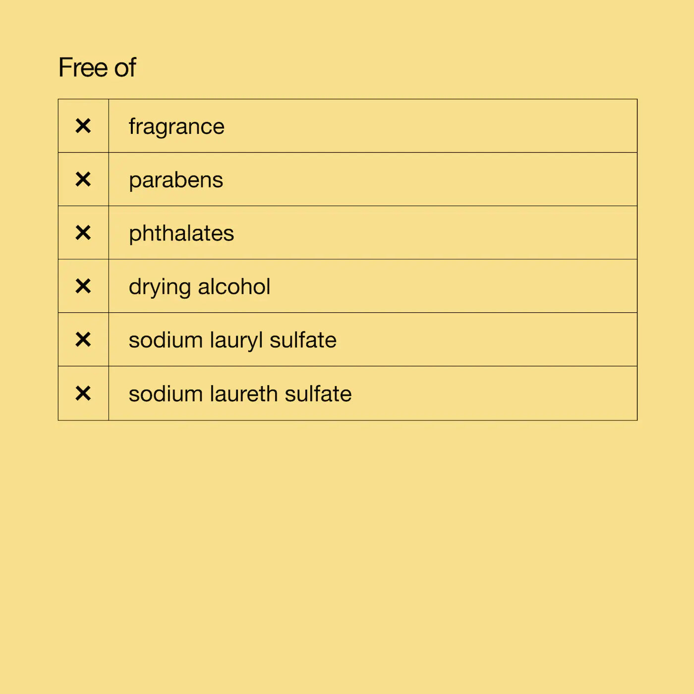 Clinique Dramatically Different Moisturizing Lotion+™ – لوشن ترطيب وإصلاح حاجز البشرة