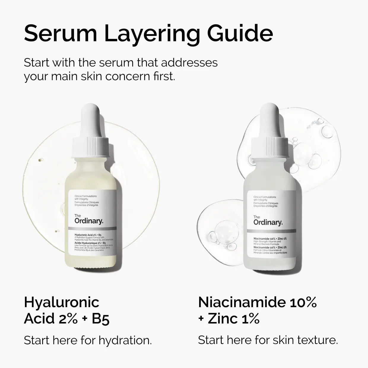 The Ordinary Hyaluronic Acid 2% + B5 with Ceramides – سيروم ترطيب عميق ودعم حاجز البشرة