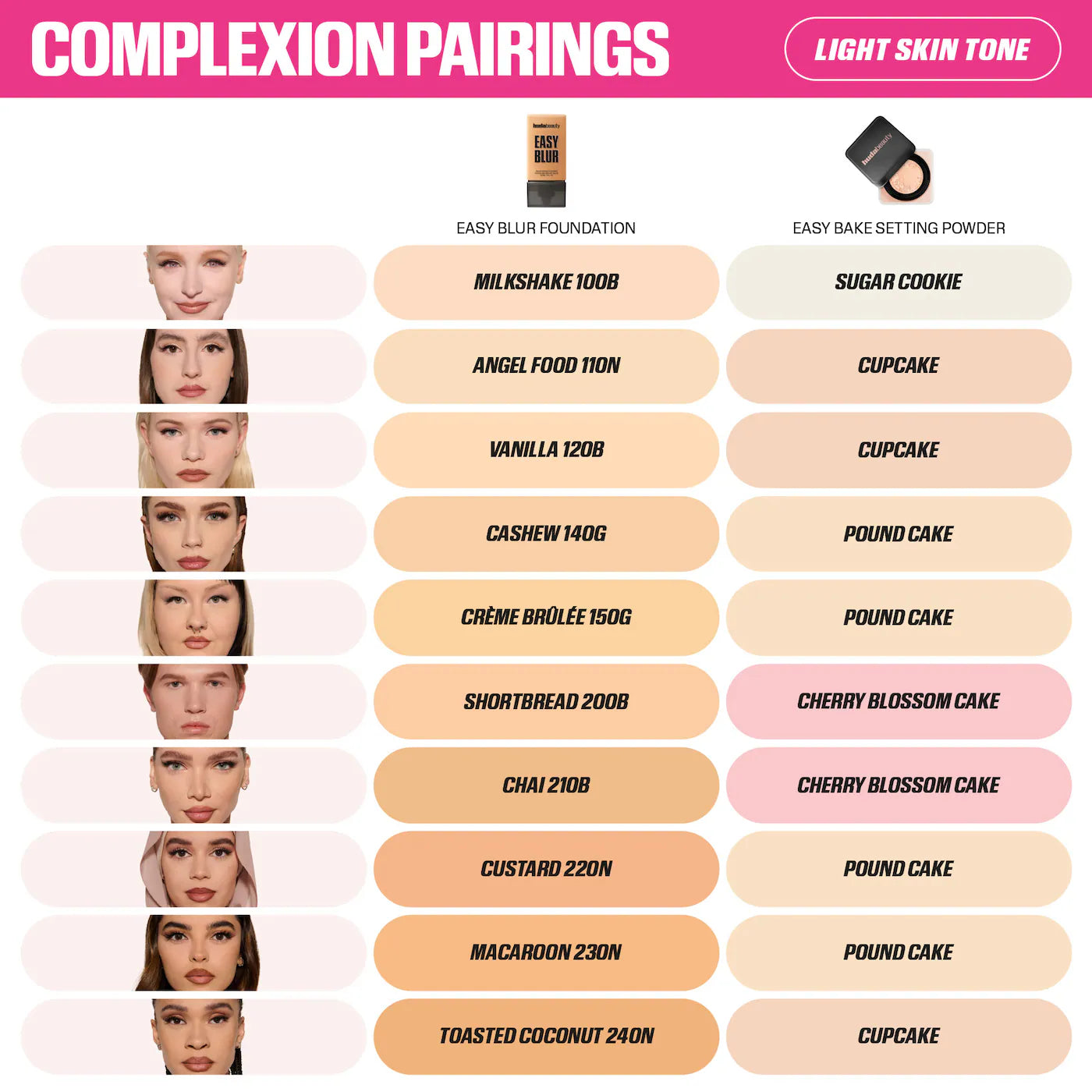 HUDA BEAUTY Easy Bake Blurring Loose Baking & Setting Powder Shade Guide