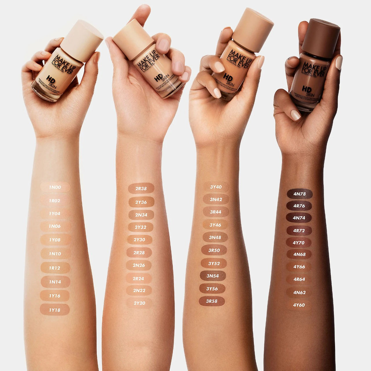 MAKE UP FOR EVER HD Skin Undetectable Foundation applied on skin shade guide