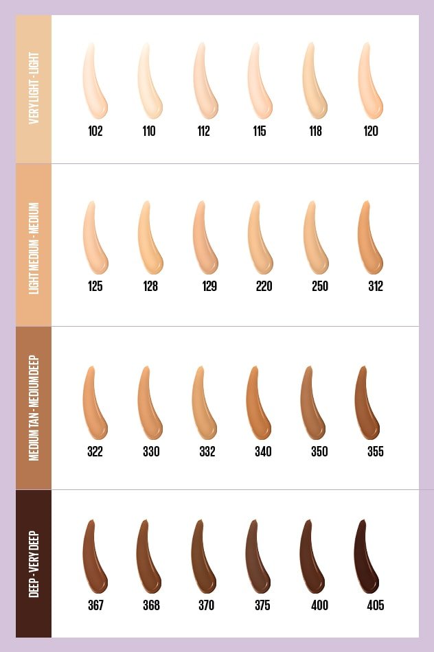 Maybelline Super Stay Lumi-Matte Foundation Shades Guide