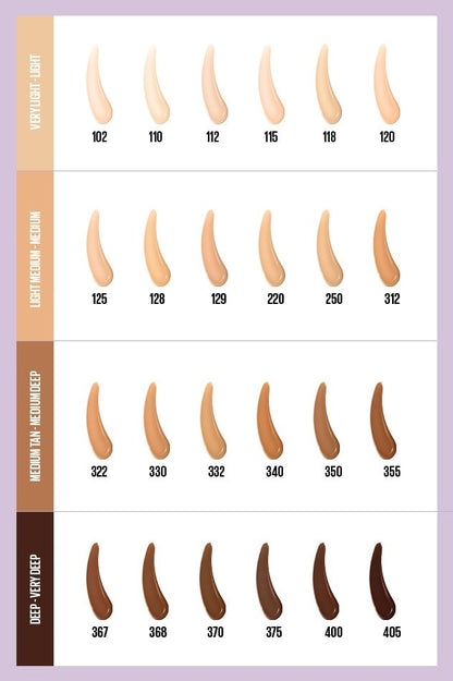 Maybelline Super Stay Lumi-Matte Foundation Shades Guide
